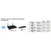 Modem Routeur 4G LTE Draytek Vigor 2925Ln VPN