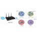 Modem Routeur 4G LTE Draytek Vigor 2925Ln VPN