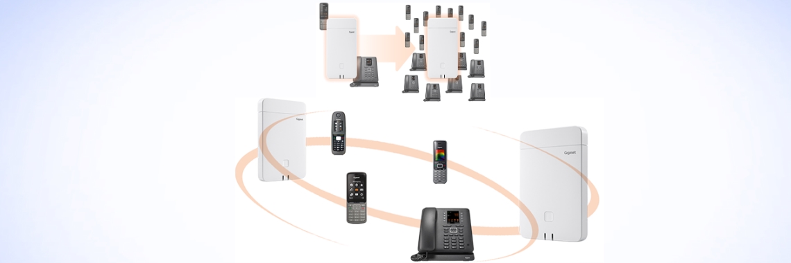 Cisco IP Phone 8851